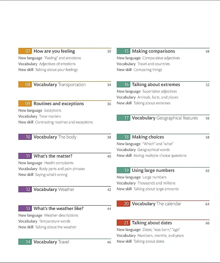 English for Everyone Practice Book Level 2 Beginner - - фото 4