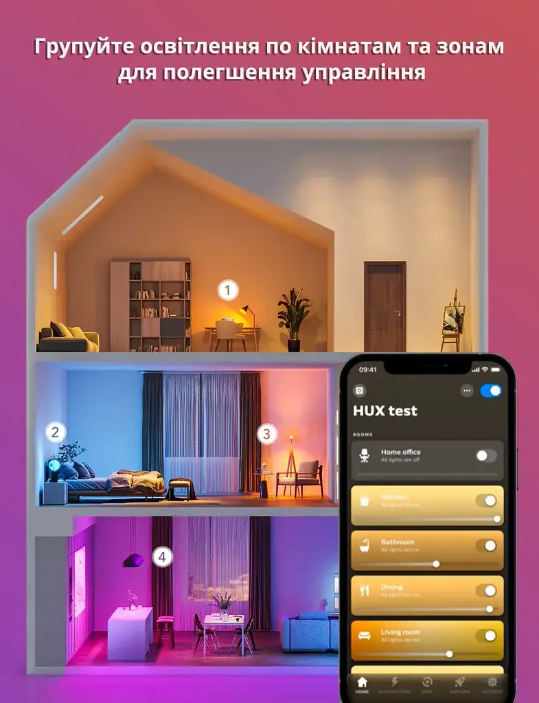 Розумні LED лампочки Philips Hue E14 White P45 470лм 40Вт 5.7W, ZigBee, Bluetooth, Apple HomeKit, 2 шт - фото 3