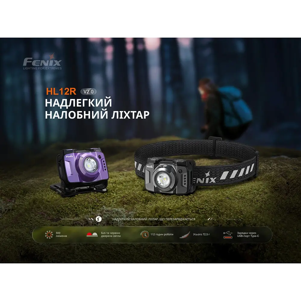 Ліхтар налобний Fenix HL12R V2.0 фіолетовий - фото 5