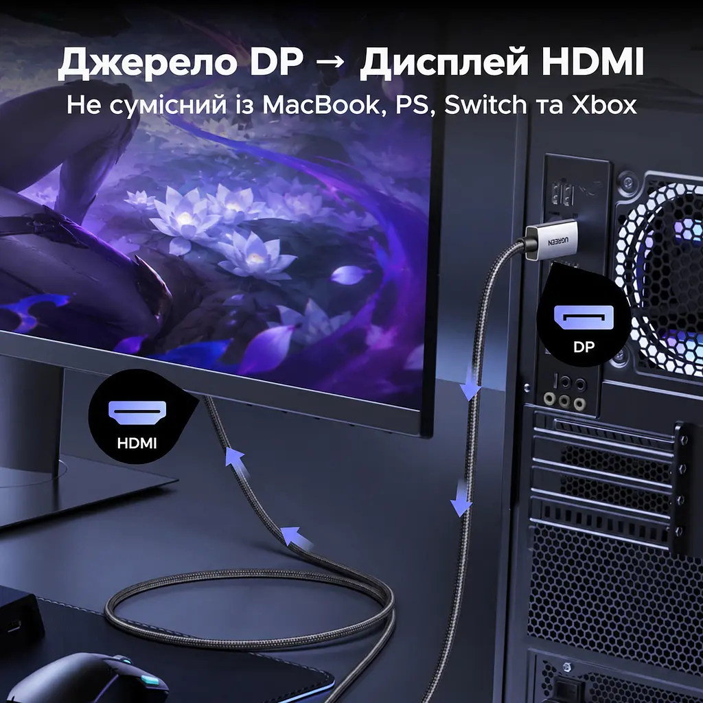Відеокабель UGREEN DP141 DisplayPort - HDMI 8K 60 Гц 2 м чорний (25735) - фото 9