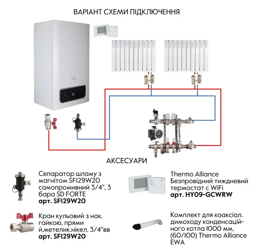 Котел газовий Thermo Alliance Ewa 24 кВт, двоконтурний, конденсаційний, навісний, з двома теплообмінниками 15311014000002 - фото 14
