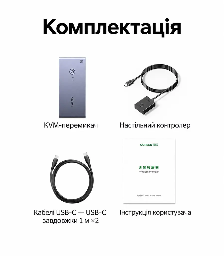 KVM-перемикач UGREEN CM730 2 входи USB-C для ПК 1 вихід HDMI 4K 60 Гц спільні клавіатура й миша 3 USB-A та 1 USB-C (25959) - фото 5
