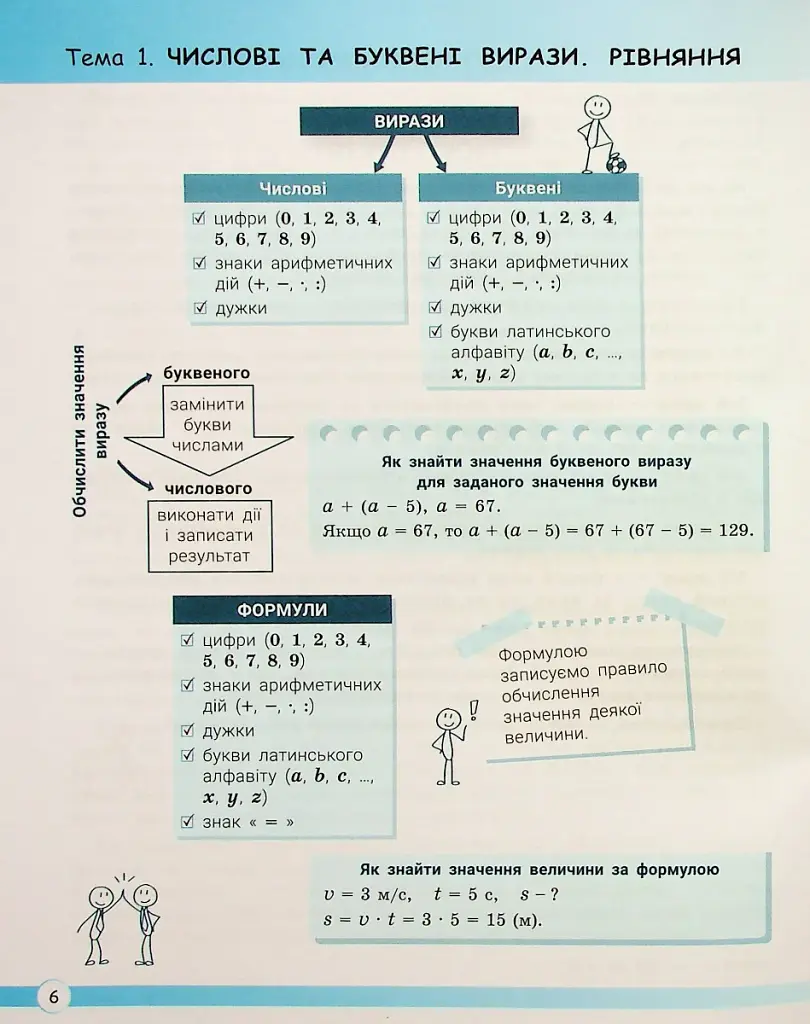 НУШ. Математика 5 клас. Навчаємося розв'язувати задачі - фото 2