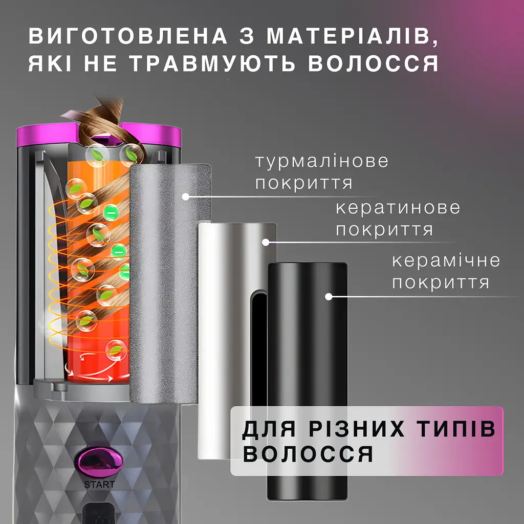 Автоматична плойка-стайлер бездротова, сірий Smart X HP7952G - фото 7
