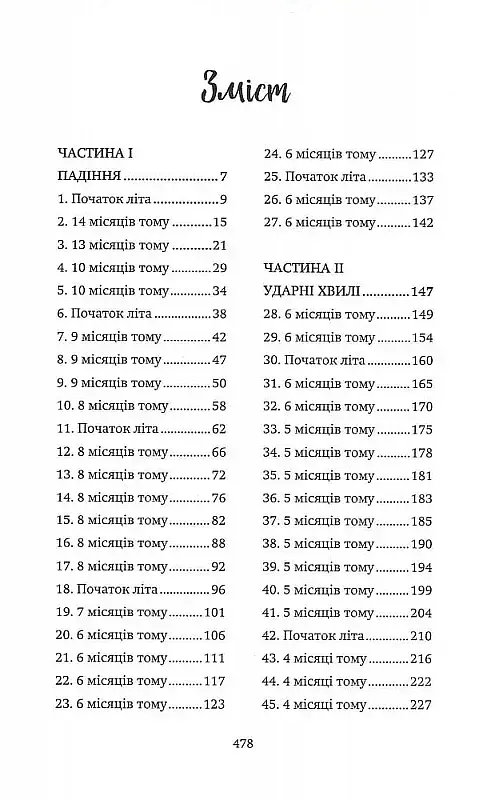 Ніч, коли згасли зорі. Том 1 - фото 12