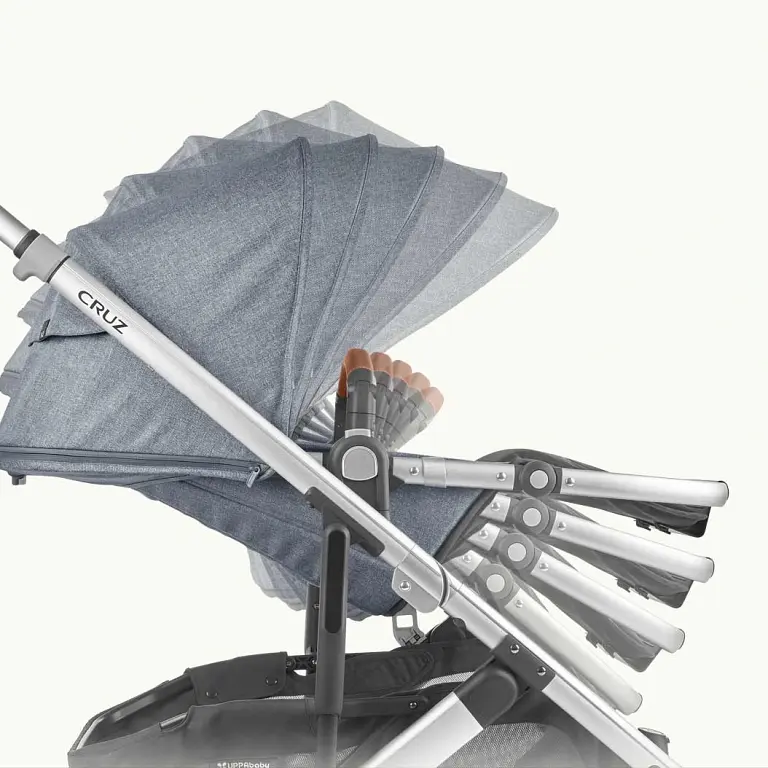 Дитяча прогулянкова коляска UPPAbaby CRUZ 2, GREYSON на замовлення 5-10 днів (810030093640) - фото 12