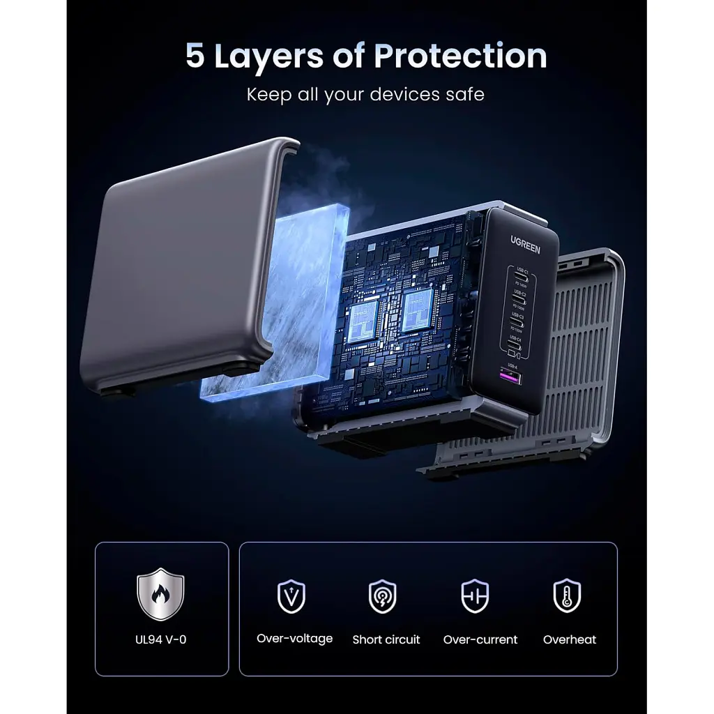 Зарядний пристрій Ugreen 5xUSB 300W Nexode (5хUSB-C) CD333 (90903B) - фото 7