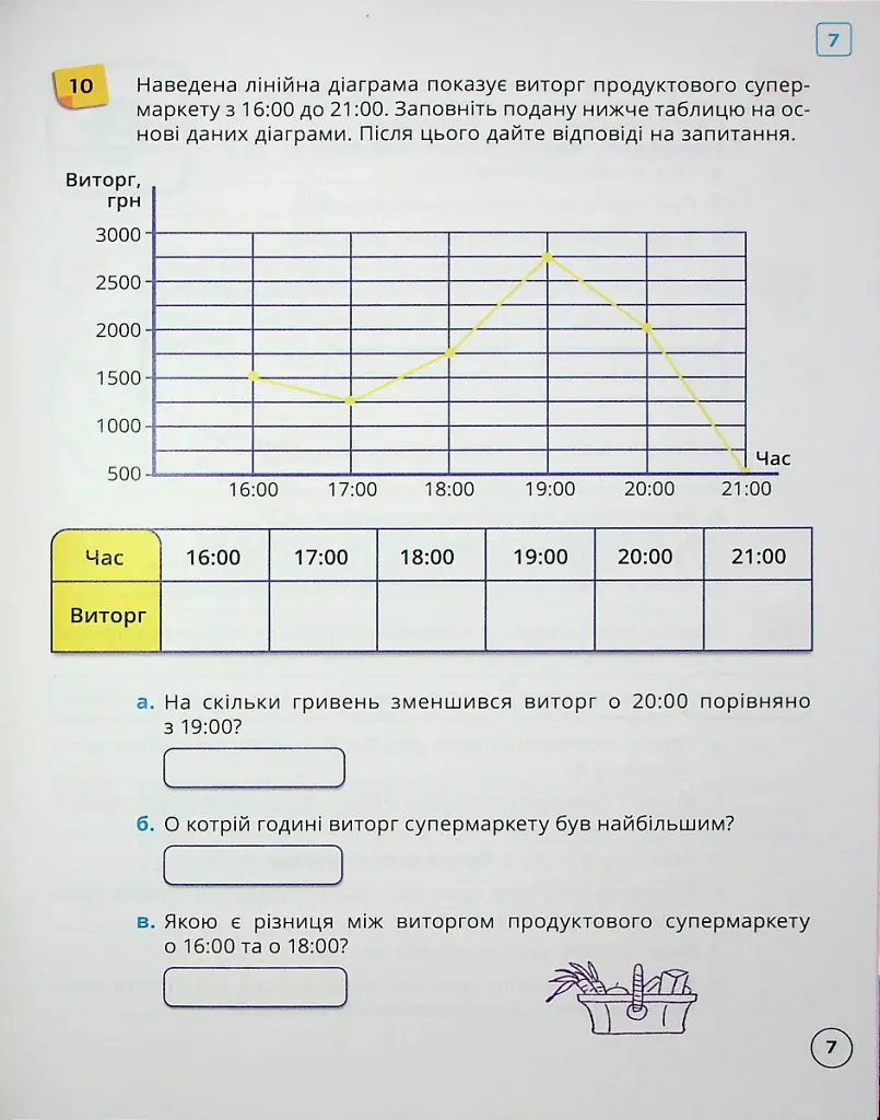 Математика 5 клас. Робочий зошит. Частина 2 - Джон Ендрю Біос - фото 9