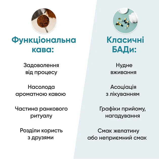 Кофе MindMe Creative & Focus функциональный молотый 250 г - фото 6