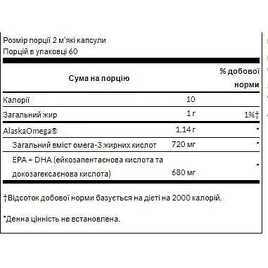 Омега 3 Swanson High Concentrate Omega 3 120 sgels - фото 2