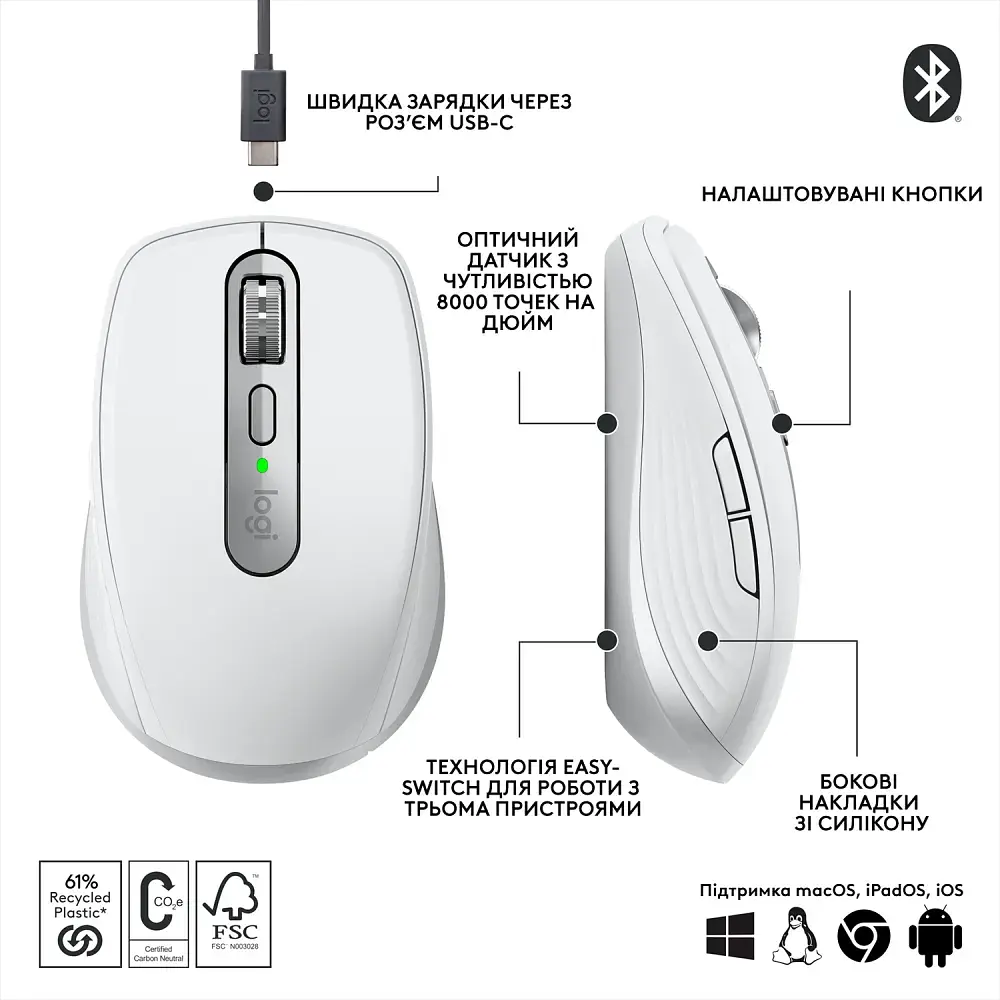 Миша Logitech MX Anywhere 3S Bluetooth Pale Grey (910-006930) (6878952) - фото 8