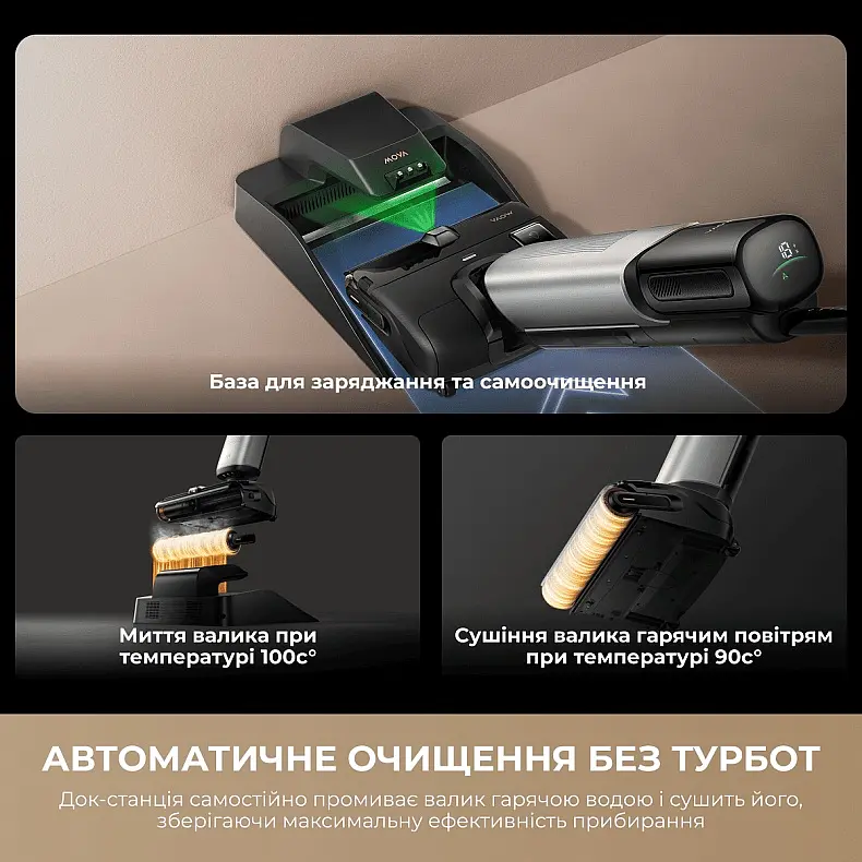 Акумуляторний миючий пилосос Mova X4 Mix (HMV17A) - фото 8