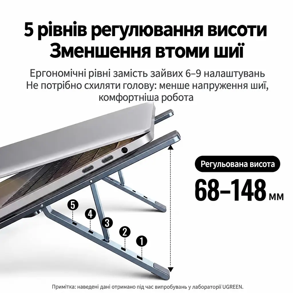Складная подставка для ноутбука UGREEN LP451 до 17,3″ 5 уровней регулировки высоты высота от 68 до 148 мм с автоматической фиксацией положения с силиконовыми накладками против скольжения и царапин с открытой конструкцией нагрузка до 5 кг также для планшетов до 17,3″ космический серый (90312) - фото 2