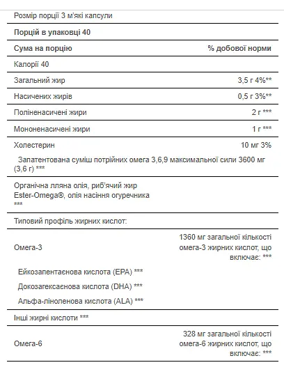 Комплекс жирних кислот Puritans Pride Triple Omega 3-6-9 Maximum Strength Fish Flax Borage Oils 120 softgels - фото 2