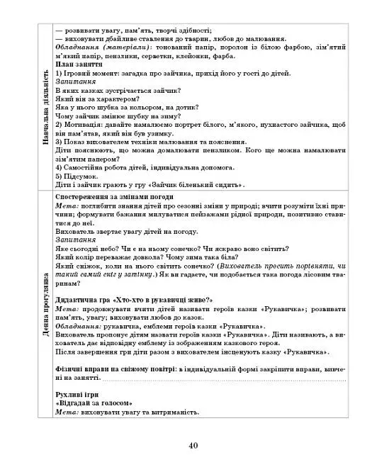 Розгорнутий календарний план. Лютий. Середній вік. Сучасна дошкільна освіта - фото 10