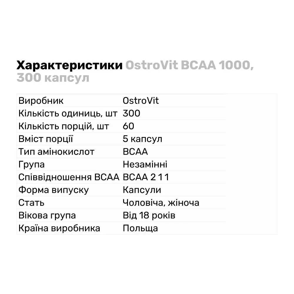 Амінокислота BCAA OstroVit BCAA 1000300 капсул - фото 2