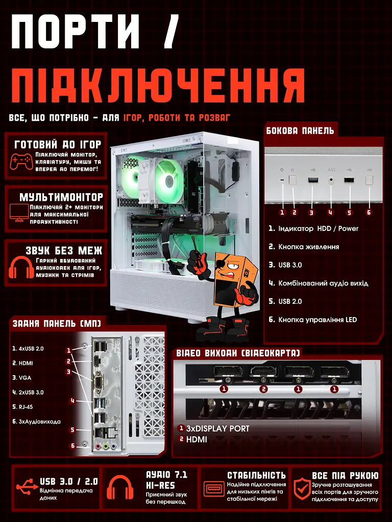 Ігровий ПК Relax (RX 6700 XT 12GB / Ryzen 5 5600 / 16GB DDR4 / SSD 512GB) - фото 10