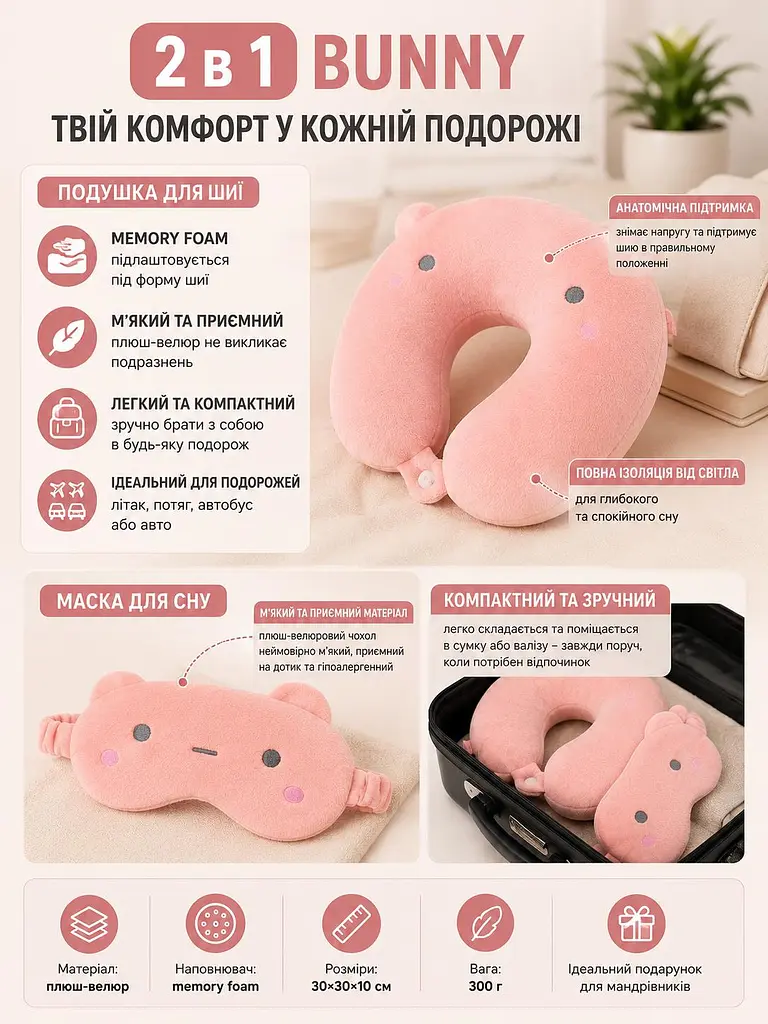 Дорожній набір 2 в 1 Bunny подушка U подібна для шиї та маска для сну комплект для подорожей Рожевий - фото 6