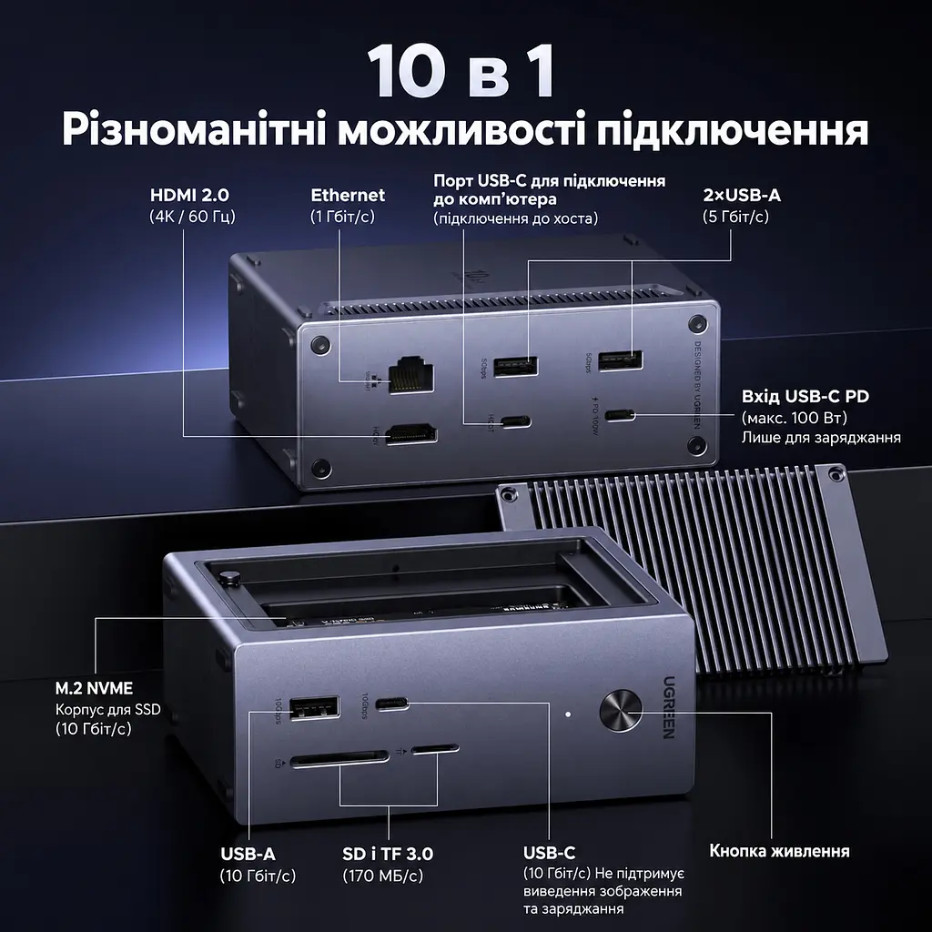 Док-станція USB-C з відсіком SSD UGREEN Revodok Pro CM923 10 в 1 HDMI до 4K 60 Гц M.2 NVMe (55735) - фото 2