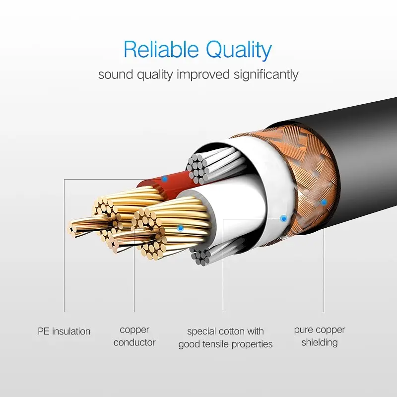 Мікрофонний кабель Ugreen AV130 XLR Male to Female Microphone Cable (Чорний, 2м) - фото 8