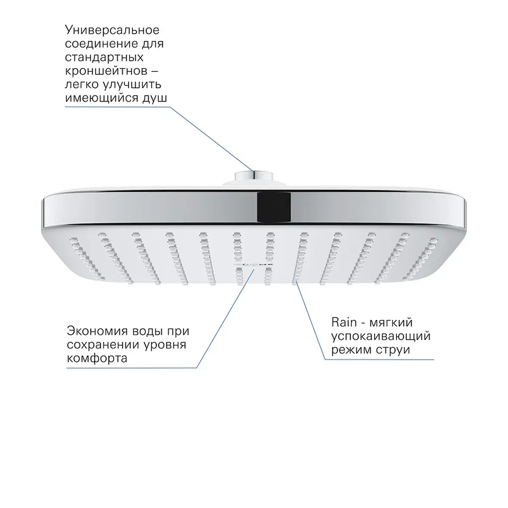 Душевая система скрытого монтажа термостатическая Grohe QuickFix Smartcontrol UA202802C3, Хром - фото 10