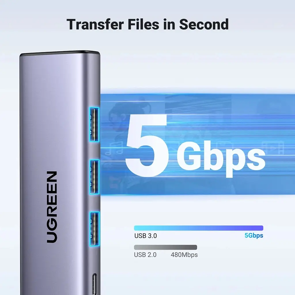 Концентратор Ugreen USB-C to HDMI + 3xUSB 3.0 + PD CM511 gray (15596) - фото 6