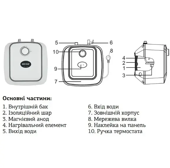 Водонагреватель Mixxus EWH-0606 Small Under под мойкой 6 л, 1500 Вт, мокрый ТЭН, вертикальный, квадратный, белый (WH0006) - фото 4