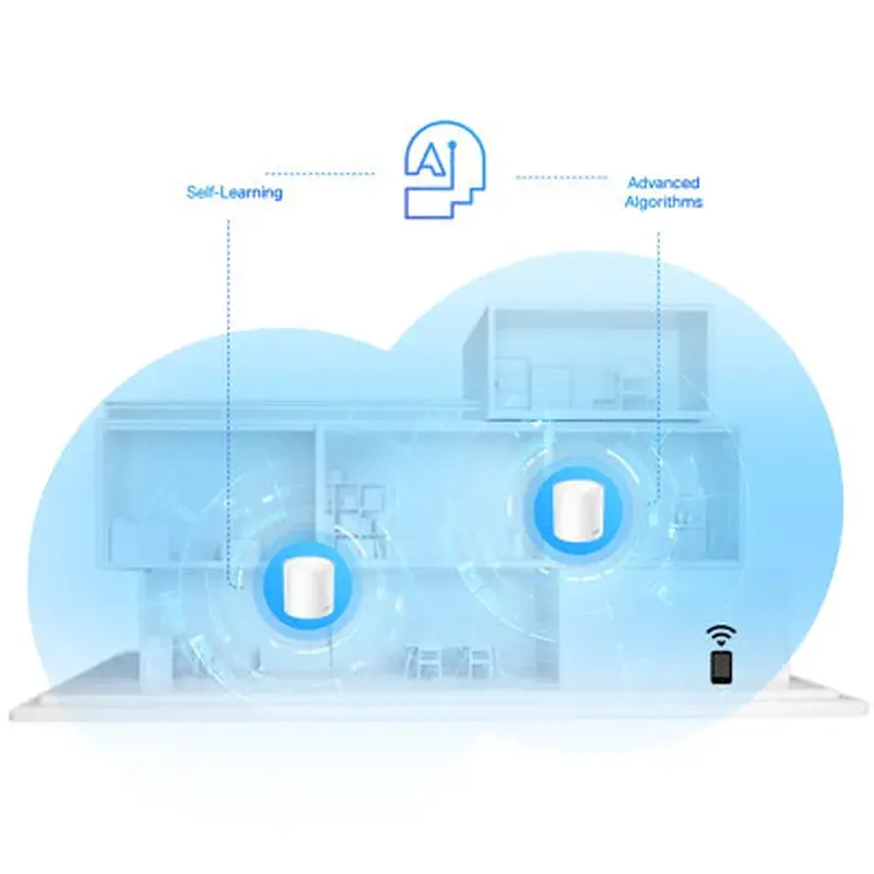 Маршрутизатор TP-Link DECO-X20-3-PACK - фото 5