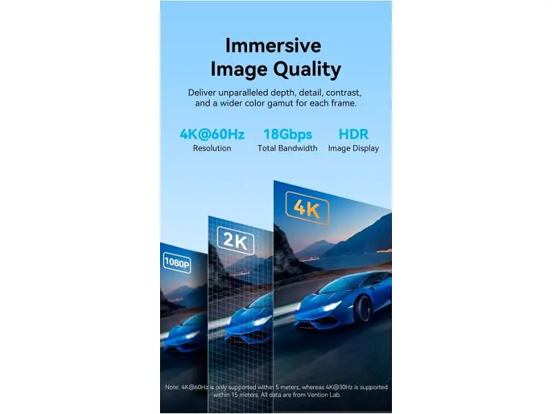 Кабель Vention HDMI to HDMI V2.0 15m Black (ALMBN) - фото 9