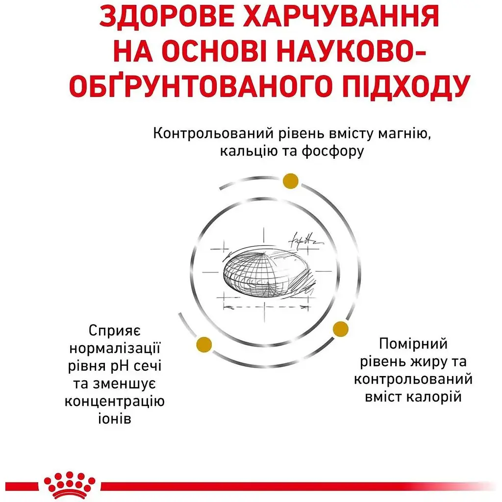 Корм для взрослых кошек Royal Canin Urinary S/O Moderate Calorie 0.4 кг - фото 4