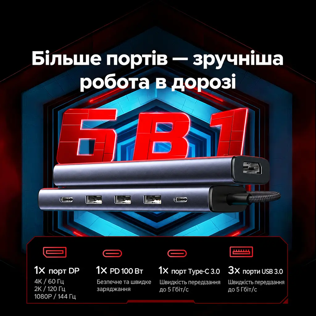 USB-C хаб UGREEN CM511 5 в 1 3 USB-A и 1 USB-C для данных теоретически до 5 Гбит/с DisplayPort 4K 60 Гц 2K 120 Гц 1080p 144 Гц вход USB-C PD 3.0 до 100 Вт сквозная зарядка для видео нужен USB-C с DisplayPort Alt Mode дублирование/расширение HDR G-Sync AMD FreeSync Windows macOS Linux без драйвера хаба Steam Deck и ROG Ally требуют питания PD Android iOS iPadOS требуют полнофункционального USB-C встроенный кабель 0,3 м космический серый (75642) - фото 2