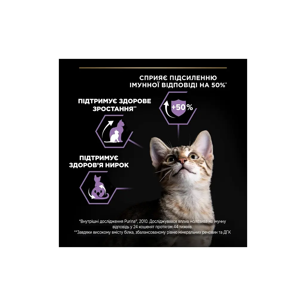 Сухий корм для кішок Purina Pro Plan Original Kitten до 12 місяців з куркою 1.5 кг (7613036505178) - фото 6