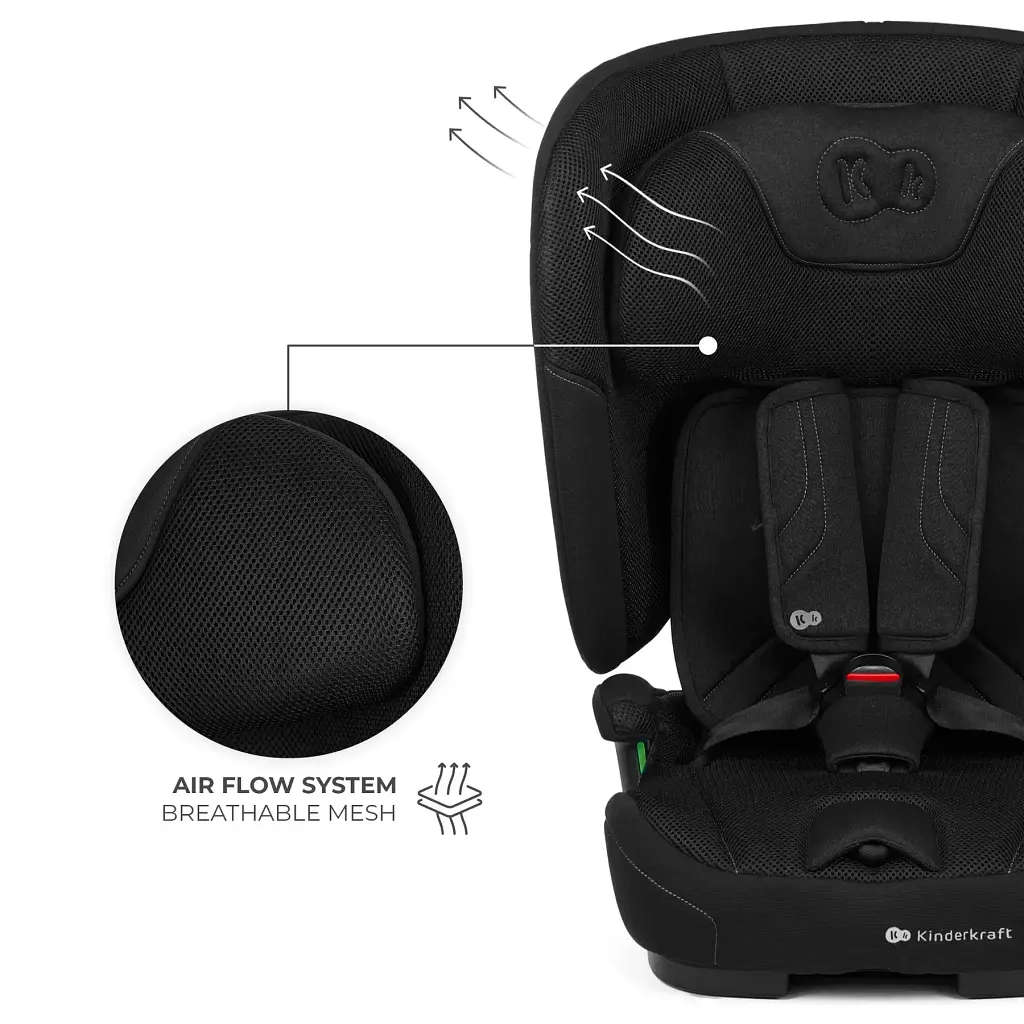 Автокрісло Kinderkraft Fix2Go i-Size Black (KCFI2GO0BLK0000) - фото 10
