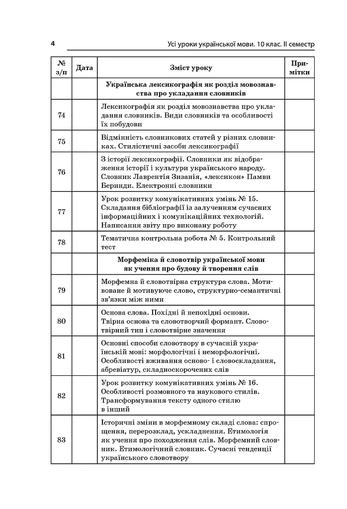 Усі уроки української мови 10 клас 2 семестр. Профіль — українська філологія - фото 3