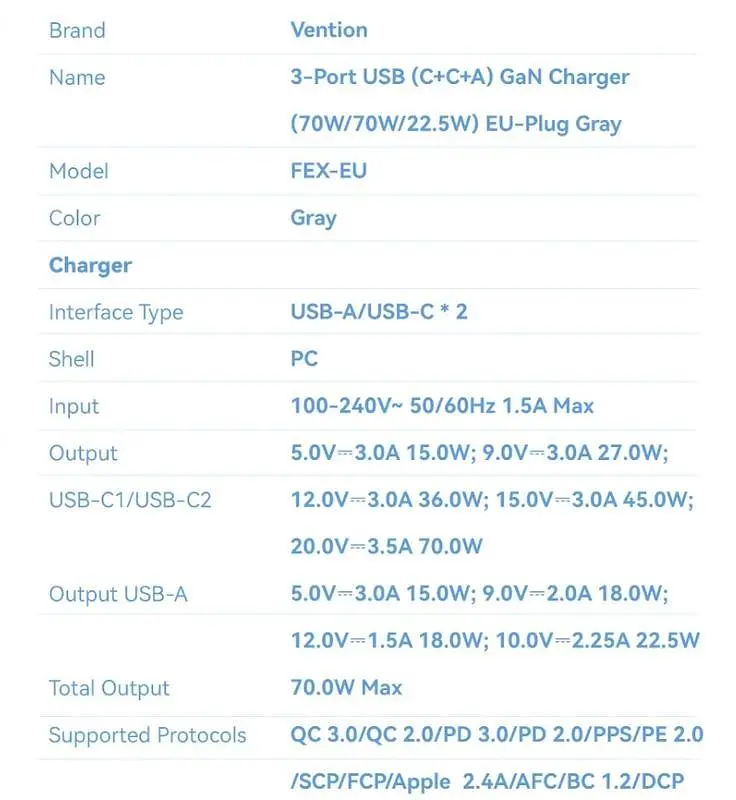 Зарядное устройство Vention 70W GaN FEX 1U+2C черный евровилка - фото 8