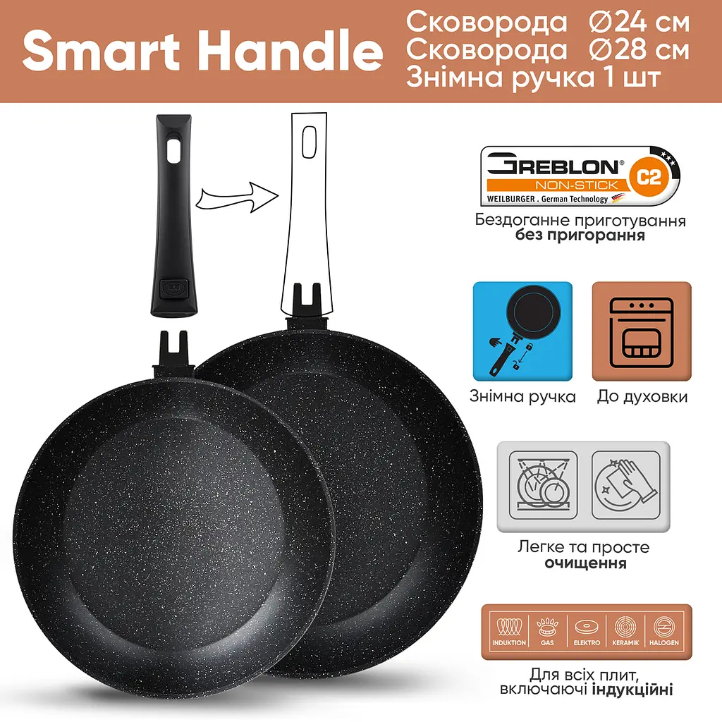 Набір універсальних сковорідок 24 і 28 см Smart Handle + скляна кришка MultiSize - фото 2