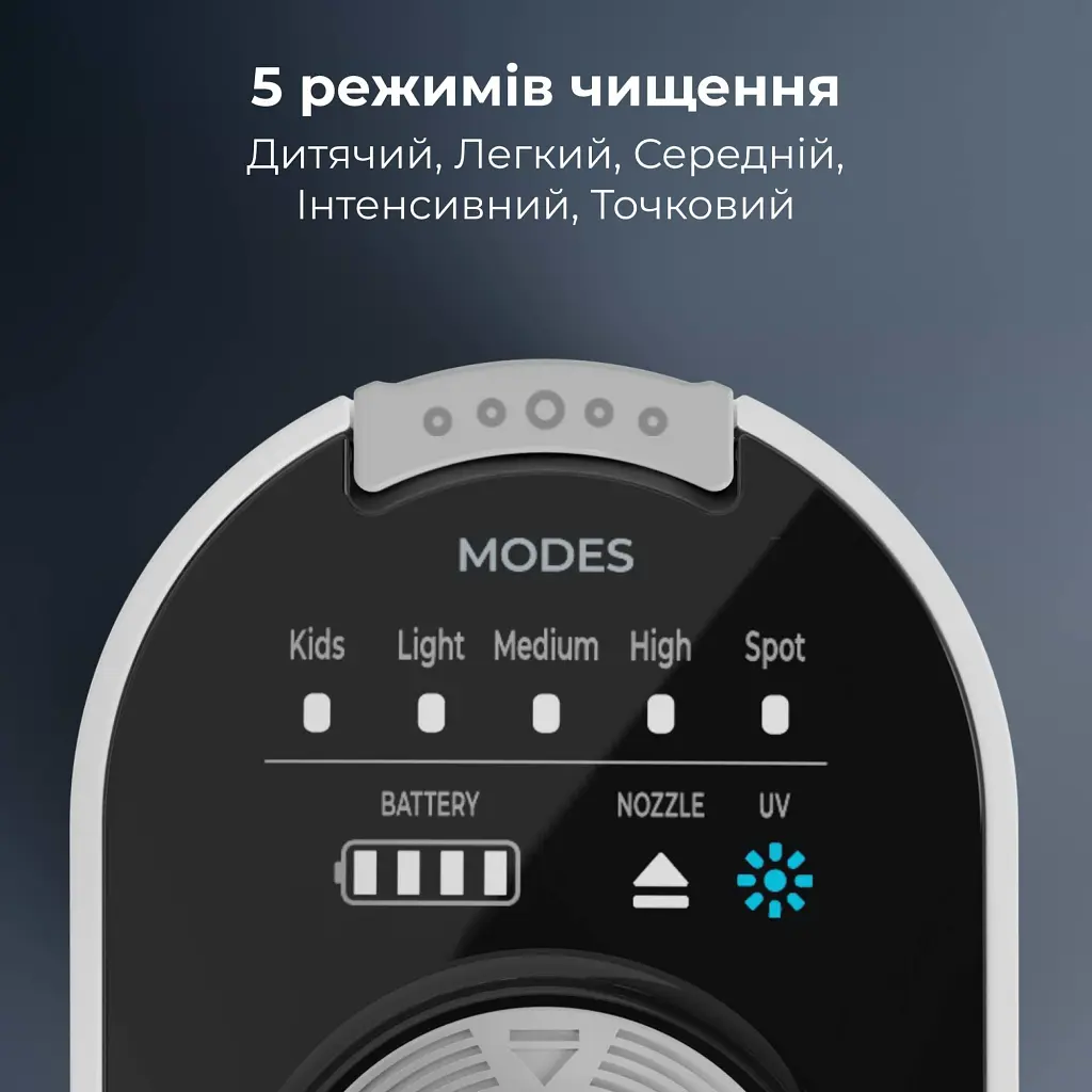 Іригатор AENO DI3 (ADI0003) - фото 3