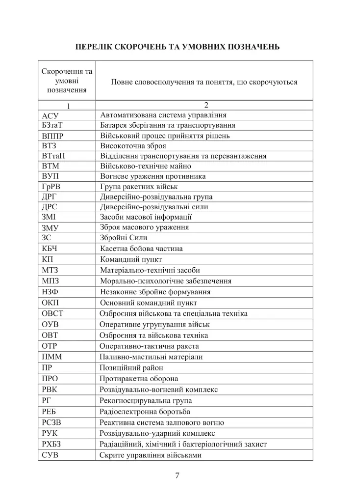 Бойовий статут Сухопутних військ. Ракетні війська Збройних Сил України - - фото 6