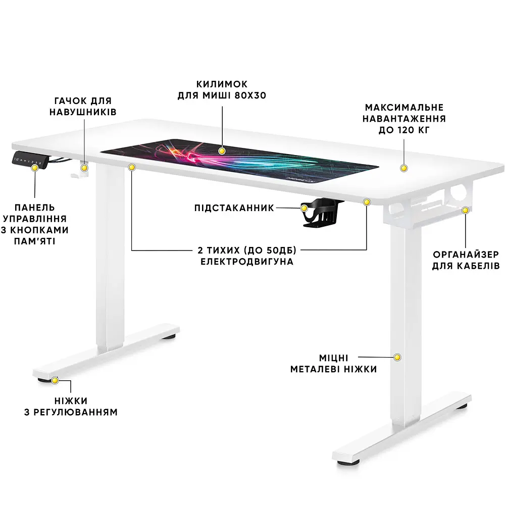 Стіл Mealux PowerDesk Duo White (арт. EVO-242 Duo W/W) - фото 2