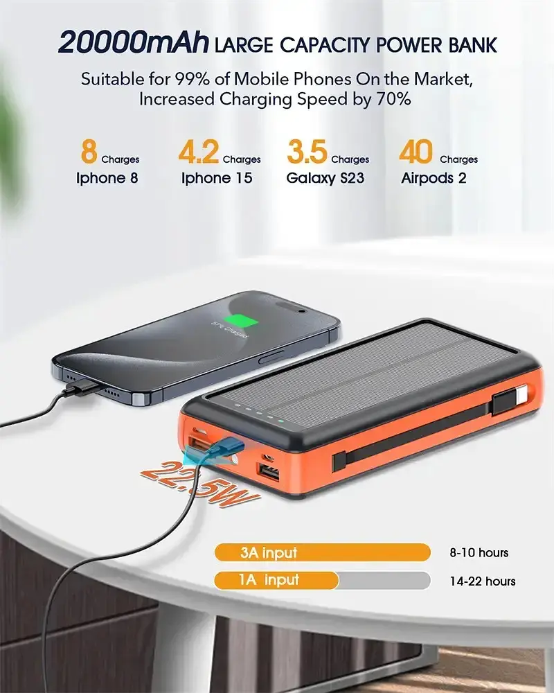 Зарядное устройство на солнечных батареях Powerbank 619S 20000mAh с фонариком и быстрой зарядкой - фото 3