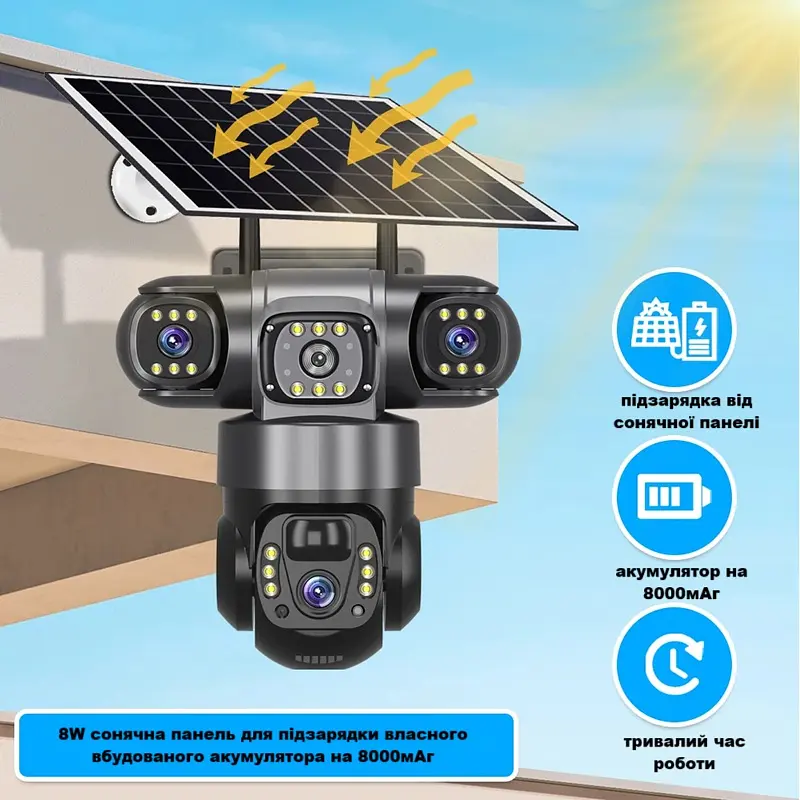 Вулична 4G камера VTS28-G 15Мп  з 3 лінзами  сонячна панель зарядки акумулятор 8000мАг  PIR сенсор руху - фото 4