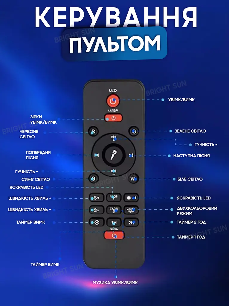 Лампа нічник Bluetooth колонка проектор Зіркове небо сфера світильник лазерний з пультом Starry Light UKC чорний - фото 8