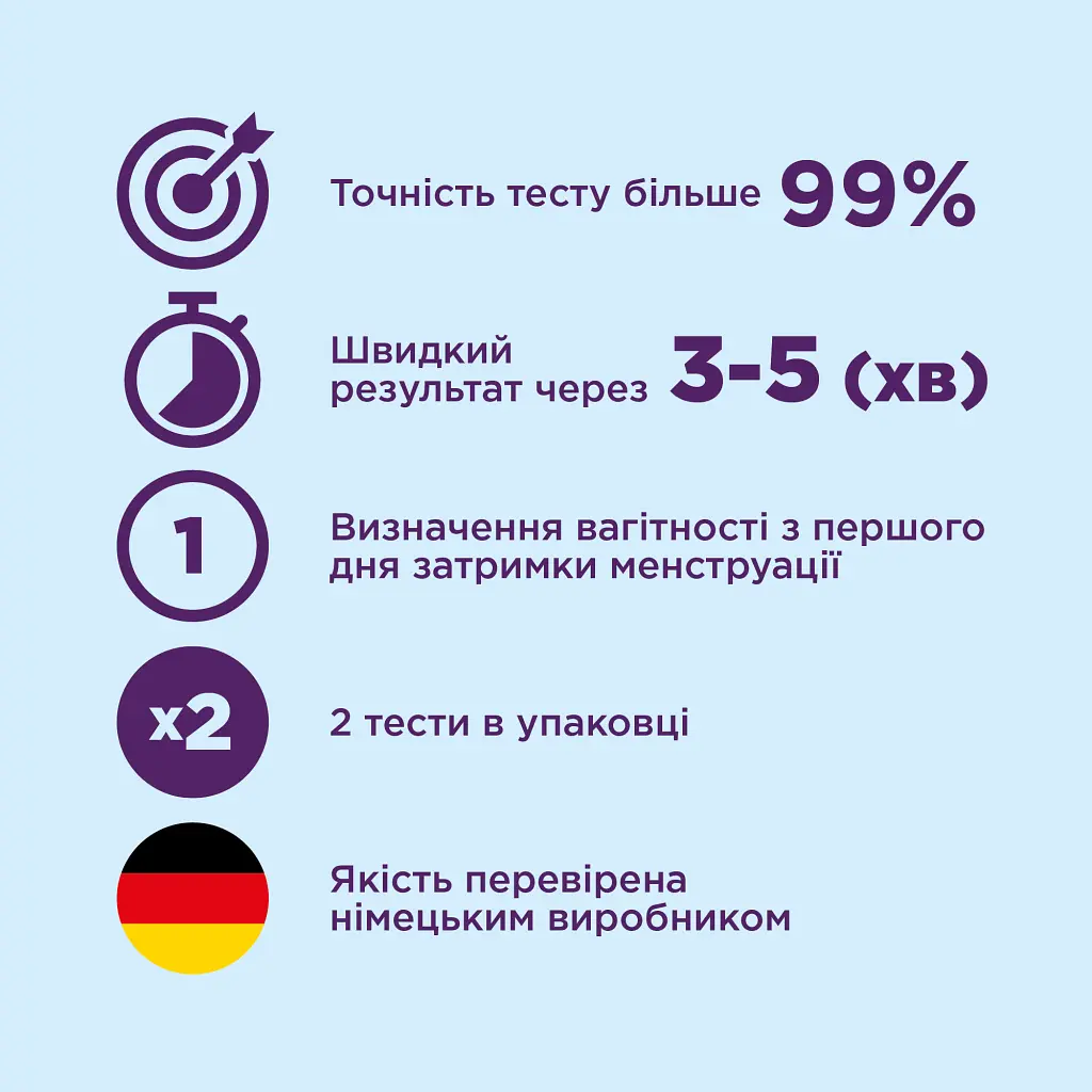 Тест на вагітність Evitest Plus смужка 2 шт. (4033033417046) - фото 2