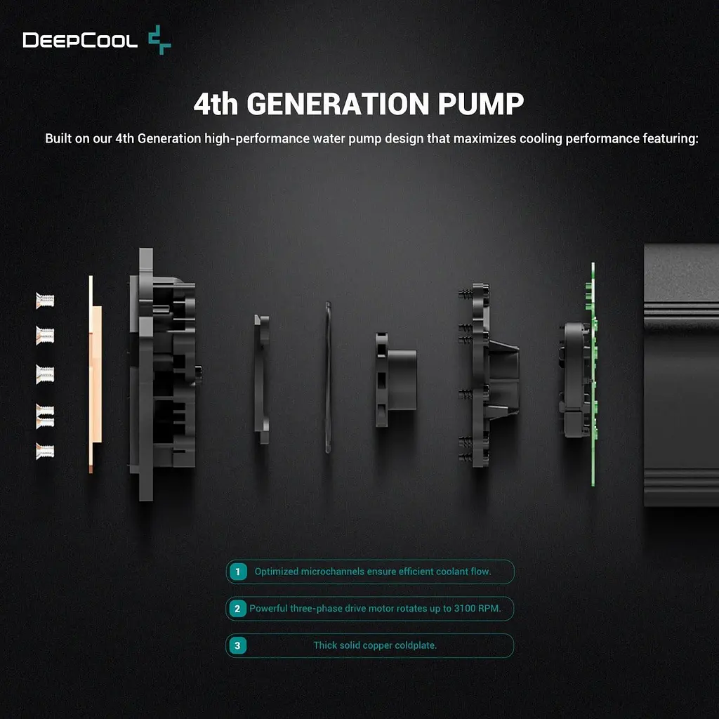 СВО Deepcool LS520S Zero Dark (R-LS520-BKNNMM-G-1) - фото 10
