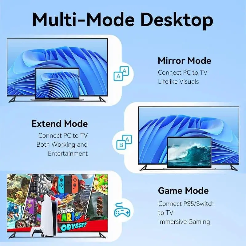 Кабель Vention HDMI-HDMI V 2.0 0.5 м (ALMBD) - фото 10