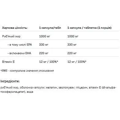 Омега 3 Allnutrition Omega 3 Strong 90 caps - фото 2