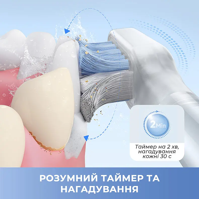 Електрична зубна щітка Mova Fresh White (ATB13A-WH) - фото 4