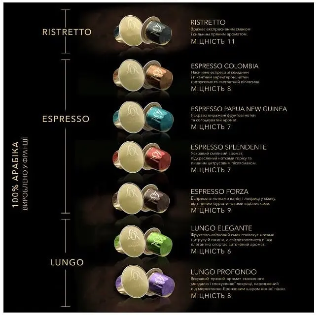 Набор кофе в капсулах L'OR Espresso Splendente 100 капсул (10 п. х 10 шт.) - фото 6
