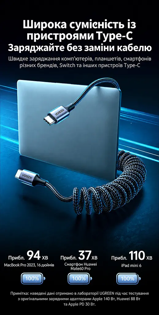 Кабель спіральний UGREEN L507 USB-C - USB-C PD 100 Вт 0,35-1,2 м чорний (35457) - фото 12
