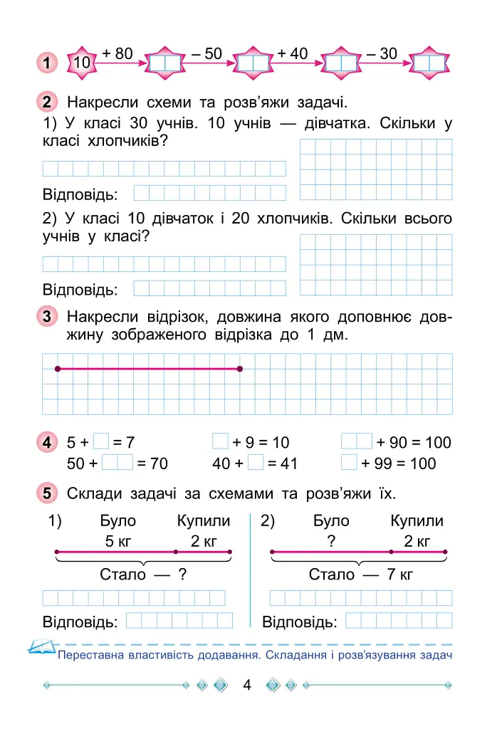 Математика 2 клас. Робочий зошит - Григорій Лишенко - фото 2